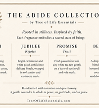 THE "ABIDE PARFUM COLLECTION"